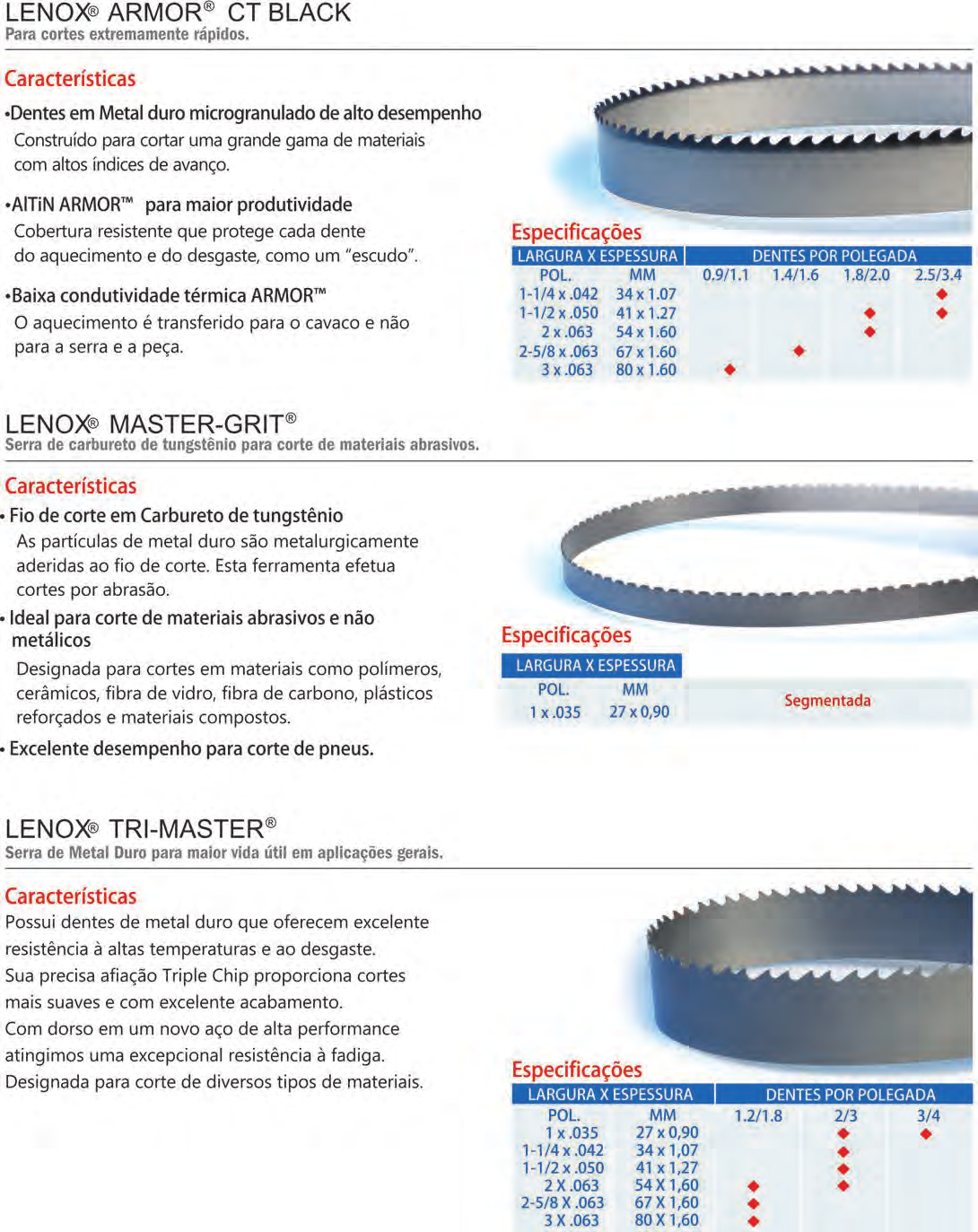 Serras de Fita Lenox - Serras