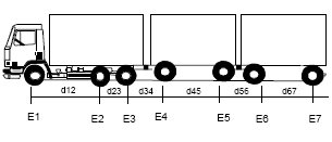 Reavaliação do trem-tipo à luz das cargas reais nas rodovias brasileiras 45 Figura 4.