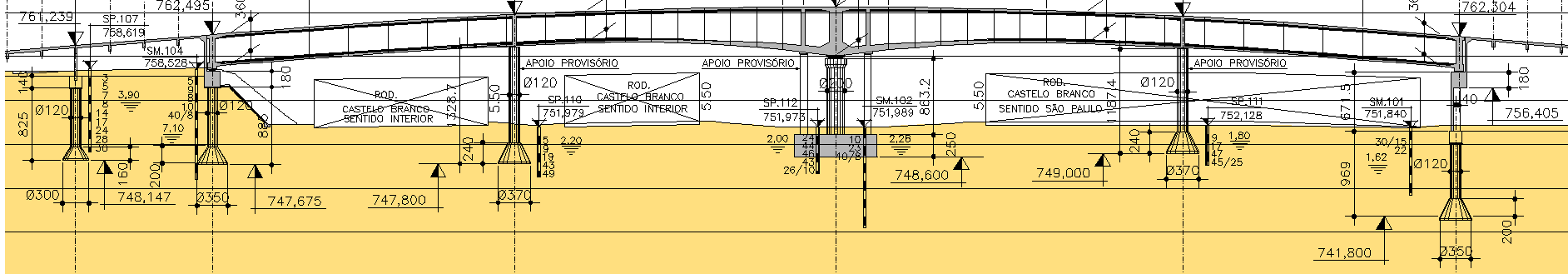 a) Levantamento topográfico no fim das duas aduelas anteriores. b) Cálculo da cota projetada da aduela a ser concretada ( ).