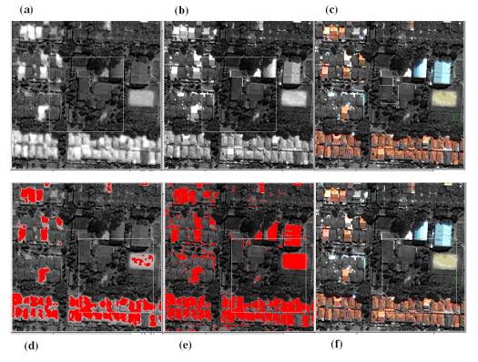 Após a geração da imagem da razão de bandas no software ENVI, analisou-se o intervalo de valores que concentravam pixels da classe coberturas cerâmicas por meio da visualização de valores de pixel na