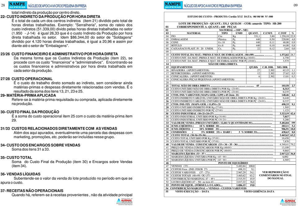 Exemplo: "Serralheria", soma do rateio dos custo indiretos (51.339,00) divido pelas horas diretas trabalhadas no setor (1.