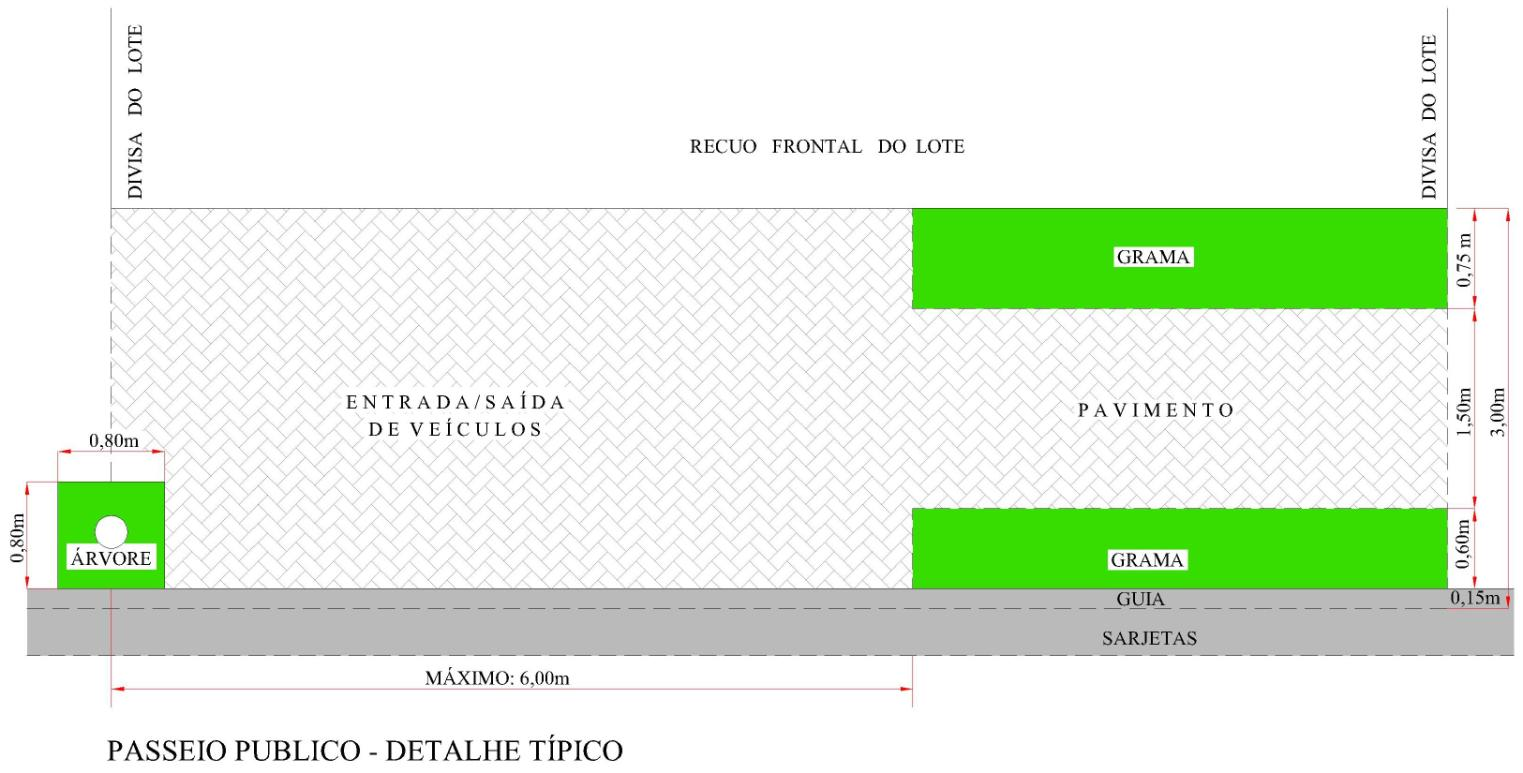 Após a passagem dos cabos pelos dutos fixados ao poste deverá ser feito o fechamento do mesmo com massa de calafetar com a finalidade de vedar a entrada da tubulação. 19