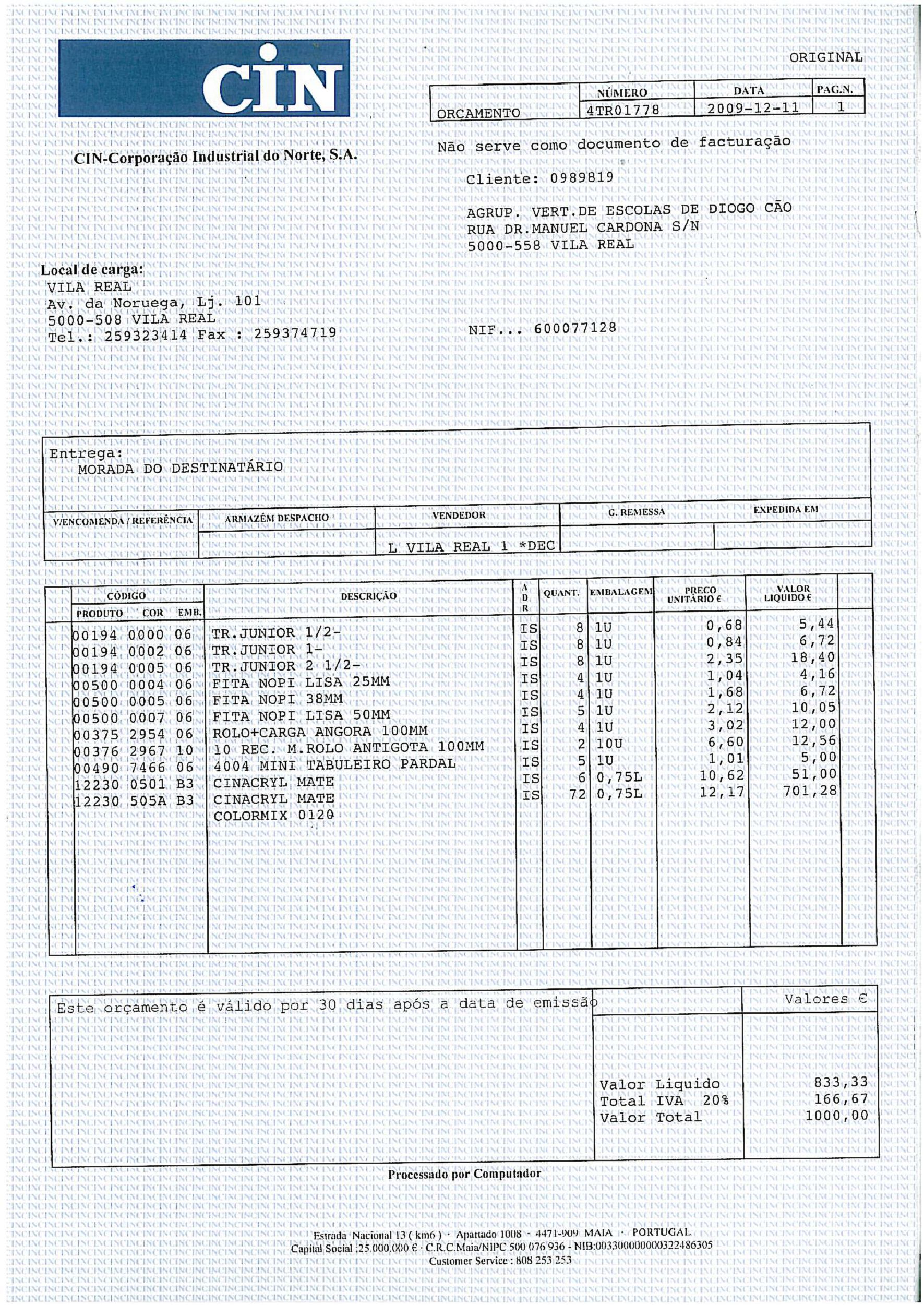 LISTA DE MATERIAL DE