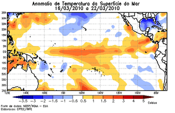 PREVISÃO CLIMÁTICA As anomalias de TSM observadas na região equatorial do