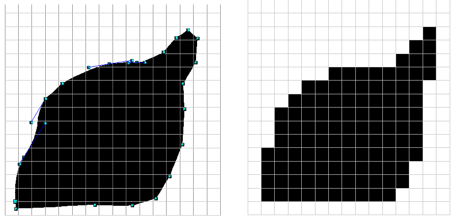 Vectorial vs