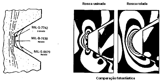 21 2 REVISÃO BIBLIOGRÁFICA 2.