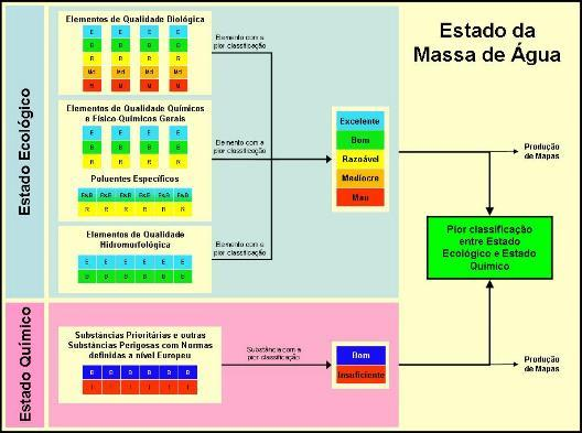 Figura 4.