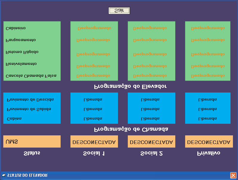 2.2.2 - Submenu Status Ao clicar no sub-menu Status serão visualizadas as opções Atual e Histórico. A opção Atual permite visualizar o Status dos elevadores.