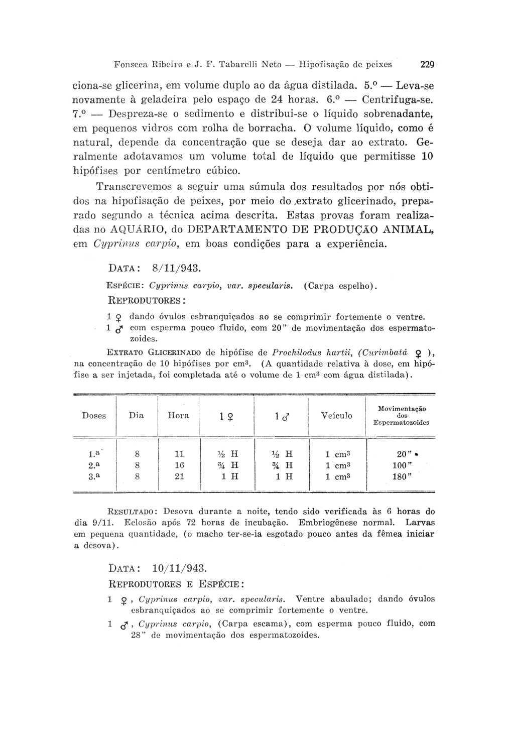 Fonseca Ribeiro e J. F. Tabarelli Neto ipofisação de peixes 229 ciona-se glicerina, em volume duplo ao da água distilada. 5. Leva-se novamente à geladeira pelo espaço de 24 horas. 6. Centrifuga-se. 7.