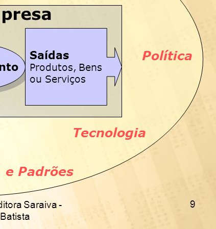 A Empresa