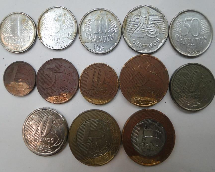 corrosão x área da moeda para as moedas com revestimento.