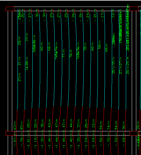 Figura 23 Momentos solicitantes, sentido horizontal da laje. L1(Grelha/TQS). Figura 24 Momentos solicitantes, sentido vertical da laje L1(Grelha/TQS).