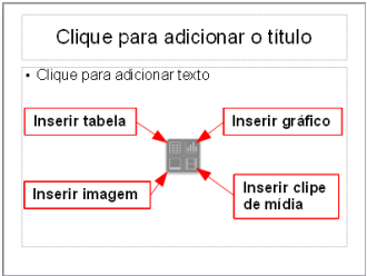 Impress Selecionando um layout Pode-se escolher o tipo de conteúdo clicando no ícone correspondente que é exibido no meio