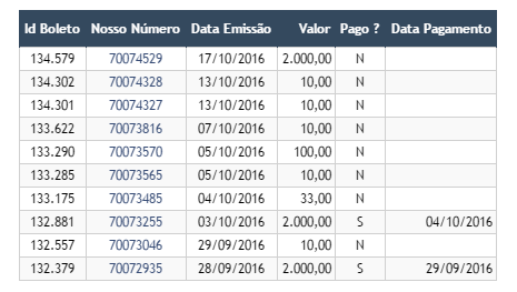 Histórico de Boletos HISTORICO DE BOLETOS O