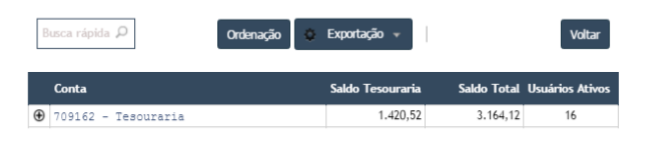 Saldo e Extratos Para consultar o extrato, selecione o menu Saldos e Extratos.