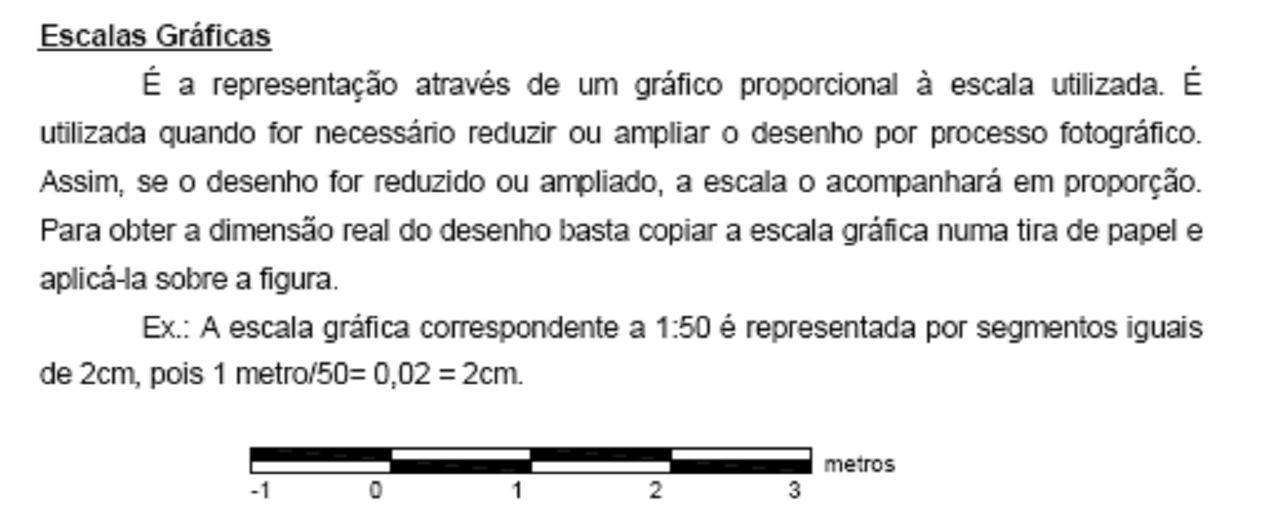 Escalas 1:1, 1:2, 1:5 e 1:10 - Detalhamentos em geral 1:20 e 1:25 - Ampliações de banheiros, cozinhas ou outros compartimentos 1:50 - É a escala mais indicada e usada para desenhos de plantas, cortes