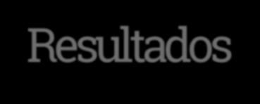 Preliminares Quais as Relações dos jovens com a escola Para os jovens dos territórios vulneráveis a escola é um espaço de sociabilidade A maioria dos alunos gosta da escola, independente se está em