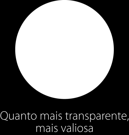 CONTATO Flávio Rocha CEO Tulio Queiroz CFO tulioj@riachuelo.