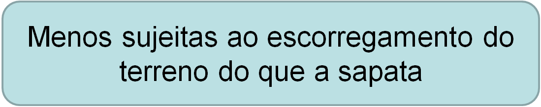 Fundações indiretas profundas Brocas São executadas in loco sem molde.