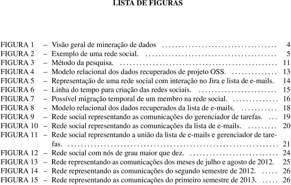 .............. 13 FIGURA 5 Representação de uma rede social com interação no Jira e lista de e-mails. 14 FIGURA 6 Linha do tempo para criação das redes sociais.