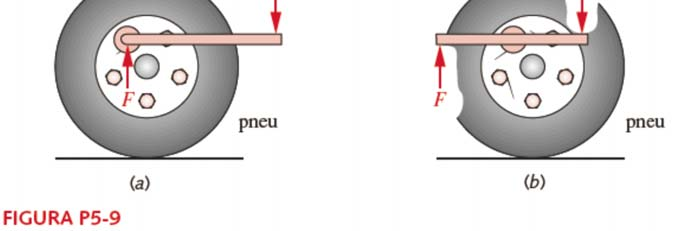 17 A pinça ilustrada na Figura P3-7 segura um bloco de gelo que pesa 50 lb e tem largura de 10 in. A distância entre as alças é de 4 in e o raio médio, r, da pinça é 6 in.