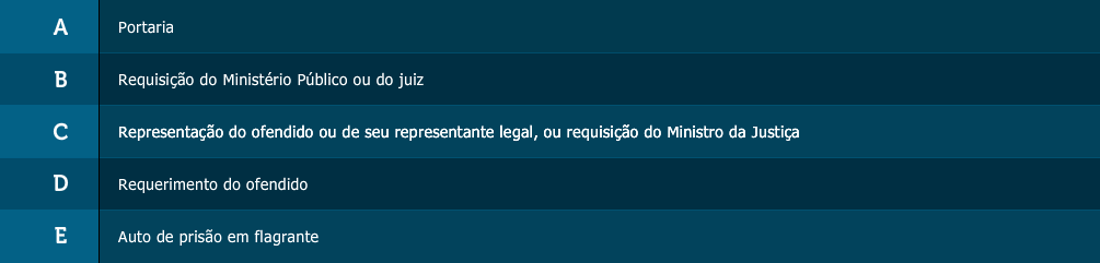 Delação postulatória: Esta, além da comunicação do crime, requer a instauração do inquérito (é a representação do ofendido nas ações públicas condicionadas).