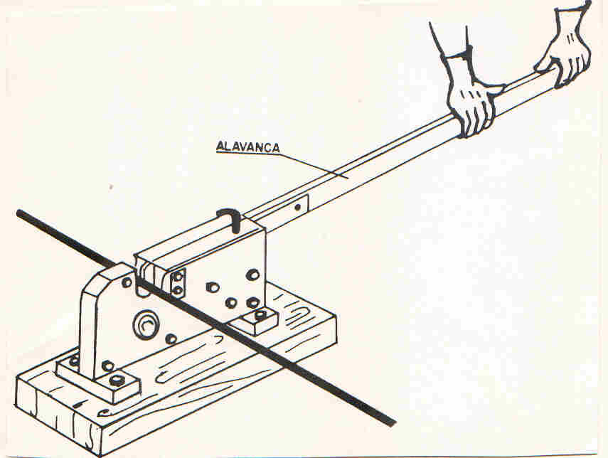 As máquinas manuais, ilustradas na figura 2.20, são as mais usadas no corte do 28 aço, pois apresentam um bom rendimento no trabalho. São de fácil aquisição no mercado e também fácil conservação.