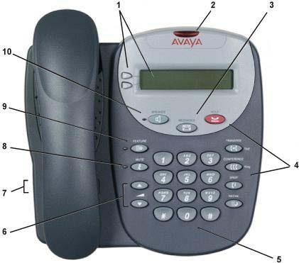 O telefone Sobre este guia Este guia descreve como usar todas as facilidades do seu telefone Avaya IP Office 2402/5402.