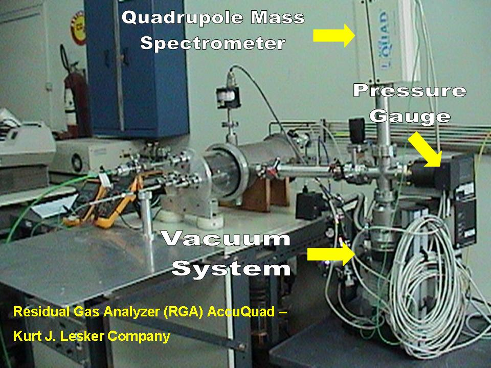 Estudos e diagnóstico do plasma Partial Pressure (Pa) 10-6 10-7 10-8 10-9 10-10 28 2 V d = 600 V 14 44 18 32 12 41 0 10 20 30 40 50 60 70 80 90 100 m/z (amu/e) Electron Temperature - T e (ev)