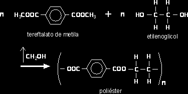 Fe 2O 3 + C Fe + CO a) Sabendo que cada anel de ferro utilizado No tênis é constituído por 0,56 g de ferro.