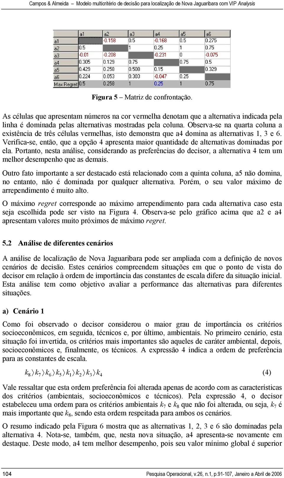 Verifica-se, então, que a opção 4 apresenta maior quantidade de alternativas dominadas por ela.