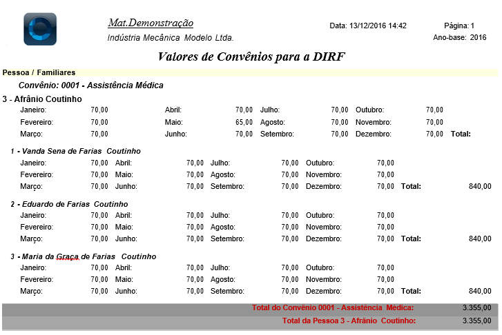 de planos com e sem registro na ANS para comparação com o total dos descontos efetuados em folha de pagamento.