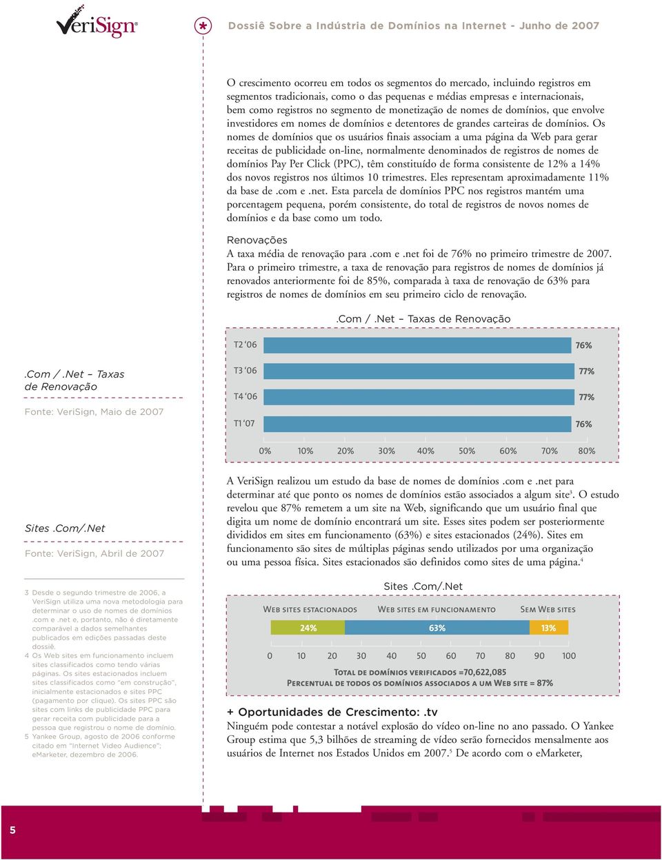 Os nomes de domínios que os usuários finais associam a uma página da Web para gerar receitas de publicidade on-line, normalmente denominados de registros de nomes de domínios Pay Per Click (PPC), têm