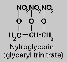 Nitroglicerina Venodilatador Coronariodilatador Reduz pré carga Reduz Debito cardíaco aco Metabolismo hepático Pico de açãa