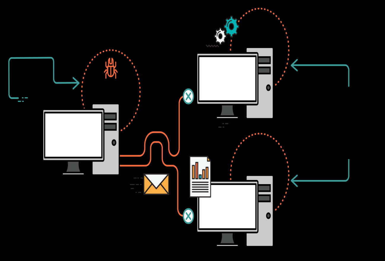 UMA SOLUÇÃO QUE FUNCIONA EXPLOIT AEP AV DA WEB MALWARE QUIK Verificação de vulnerabilidades EXPLOIT Gerenciamento de correções Transaq Prevenir é melhor do que remediar.