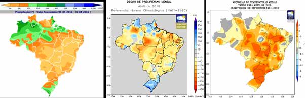 Precipitação Total Anomalia da Precipitação Anomalia da Temperatura Máxima Fonte:Sisdagro/Inmet.