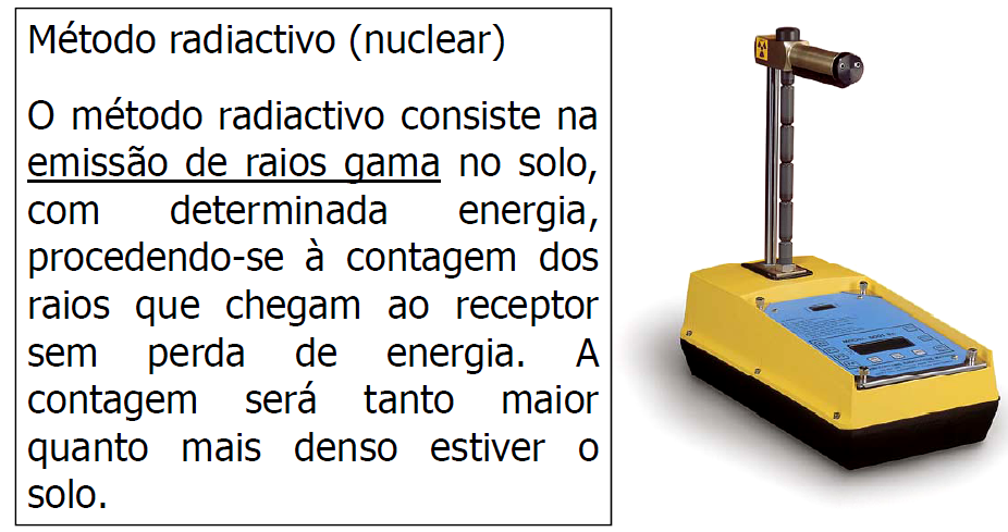 Obras Geotécnicas, 4º Ano Mestrado Integrado em Engenharia Civil Peso volúmico seco aparente