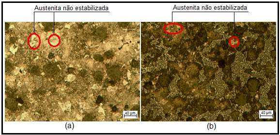 previamente e foram austemperados à 300 ºC durante 60 minutos e 90 minutos respectivamente. Figura 5.24.