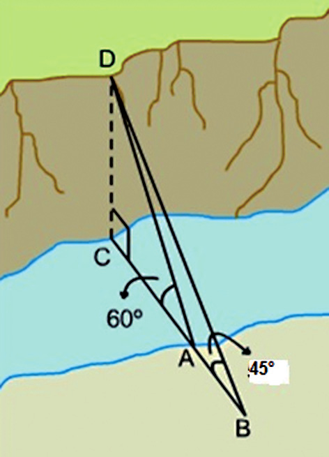 Do ponto A, situado numa das margens do rio, ele avista o topo D, de um morro na margem oposta, sob um ângulo de 60⁰ com a horizontal; Afastando-se 12 m, em linha reta, até o ponto B, ele observa