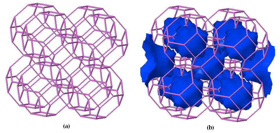 40 al.1999). A estrutura está baseada em uma cadeia octaédrica truncada formada pela união de átomos de Si e Al ligado tridimensionalmente (ENGELHARDT et al. 1992).