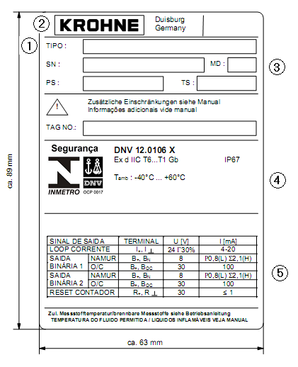 H250 M10 DESCRIÇÃO DO DISPOSITIVO 2 2.3 Marcação A designação do tipo da unidade completa é mostrada no indicador com as placas de identificação reproduzidas em baixo (ver também código de descrição).