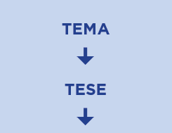 Um texto dissertativo-argumentativo Respeitando a norma padrão da língua portuguesa 1.Tema: qual é o assunto delimitado? 2. Tese: qual minha opinião sobre o tema?