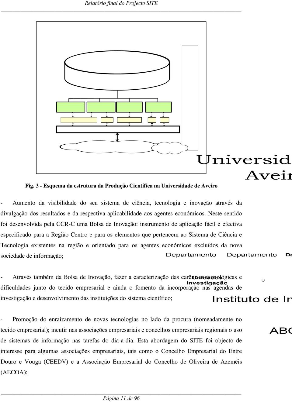 Neste sentido foi desenvolvida pela CCR-C uma Bolsa de Inovação: instrumento de aplicação fácil e efectiva especificado para a Região Centro e para os elementos que pertencem ao Sistema de Ciência e