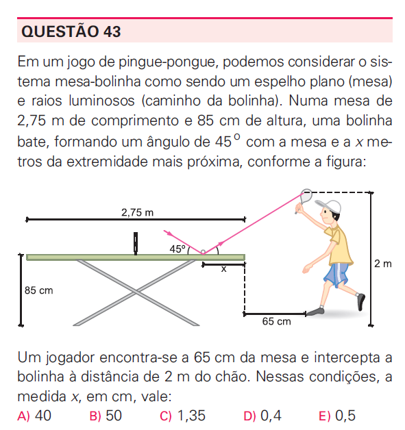 Geometria