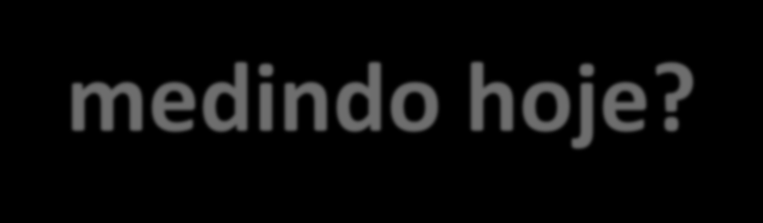O que as pesquisas e empresas estão medindo hoje?