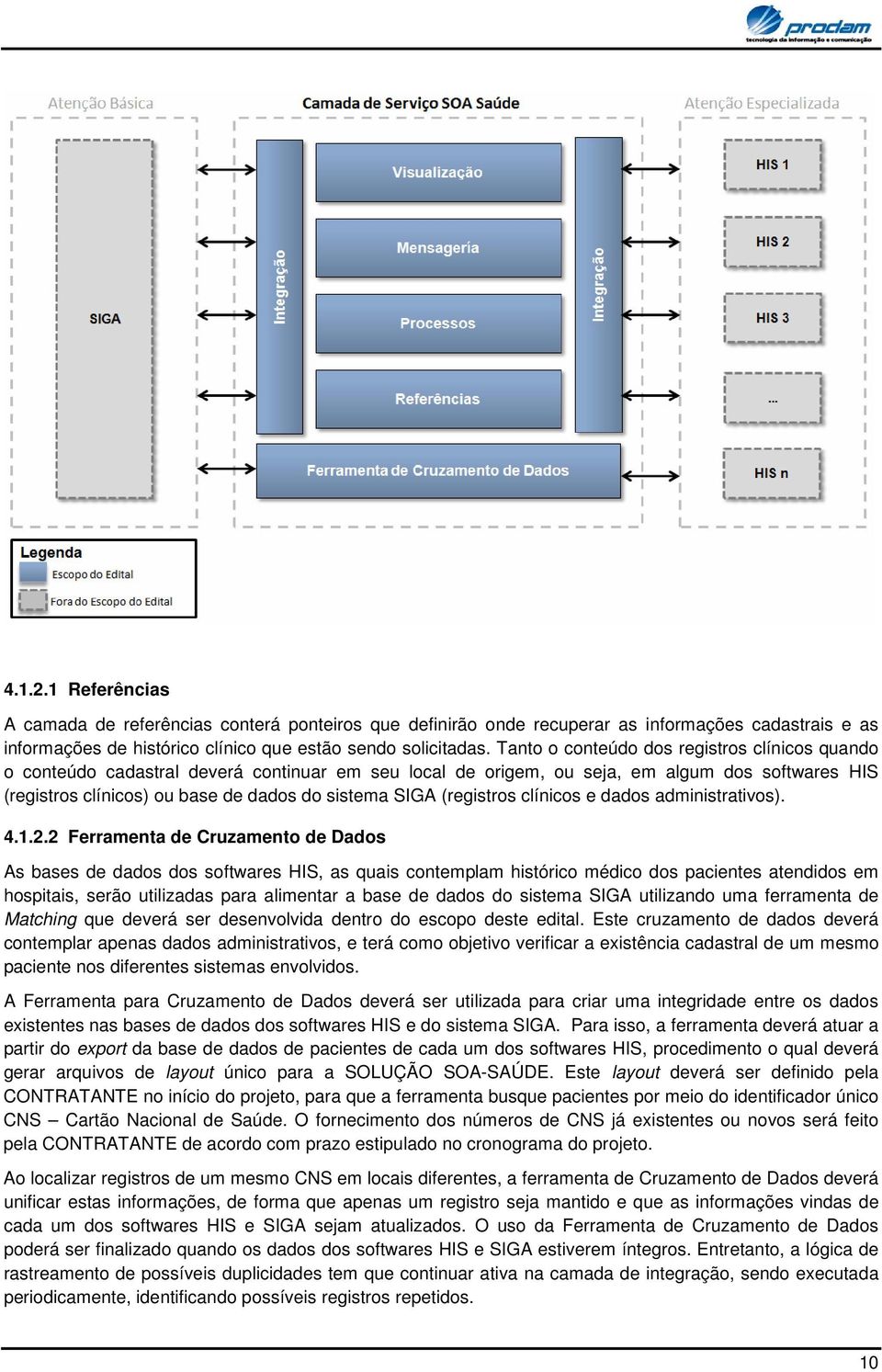 administrativs). 4.1.2.