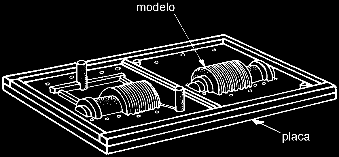 FUNDIÇÃO EM CASCA - (SHELL MOLDING) Obtenção do molde