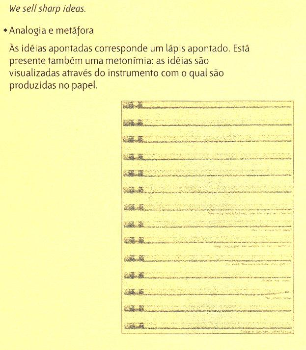 Analogia Ponto de semelhança entre coisas diferentes. Uma comparação verbal é transferida ao campo visual através de sinais semânticos equivalentes.