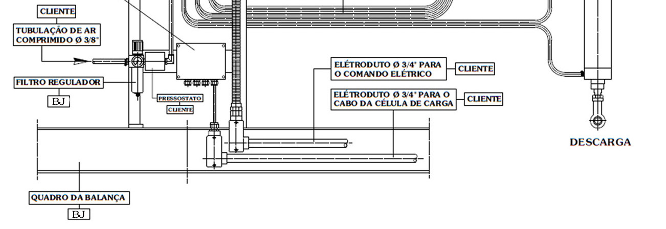 ANEXO 5 : INFRA-ESTRUTURA ELÉTRICA E