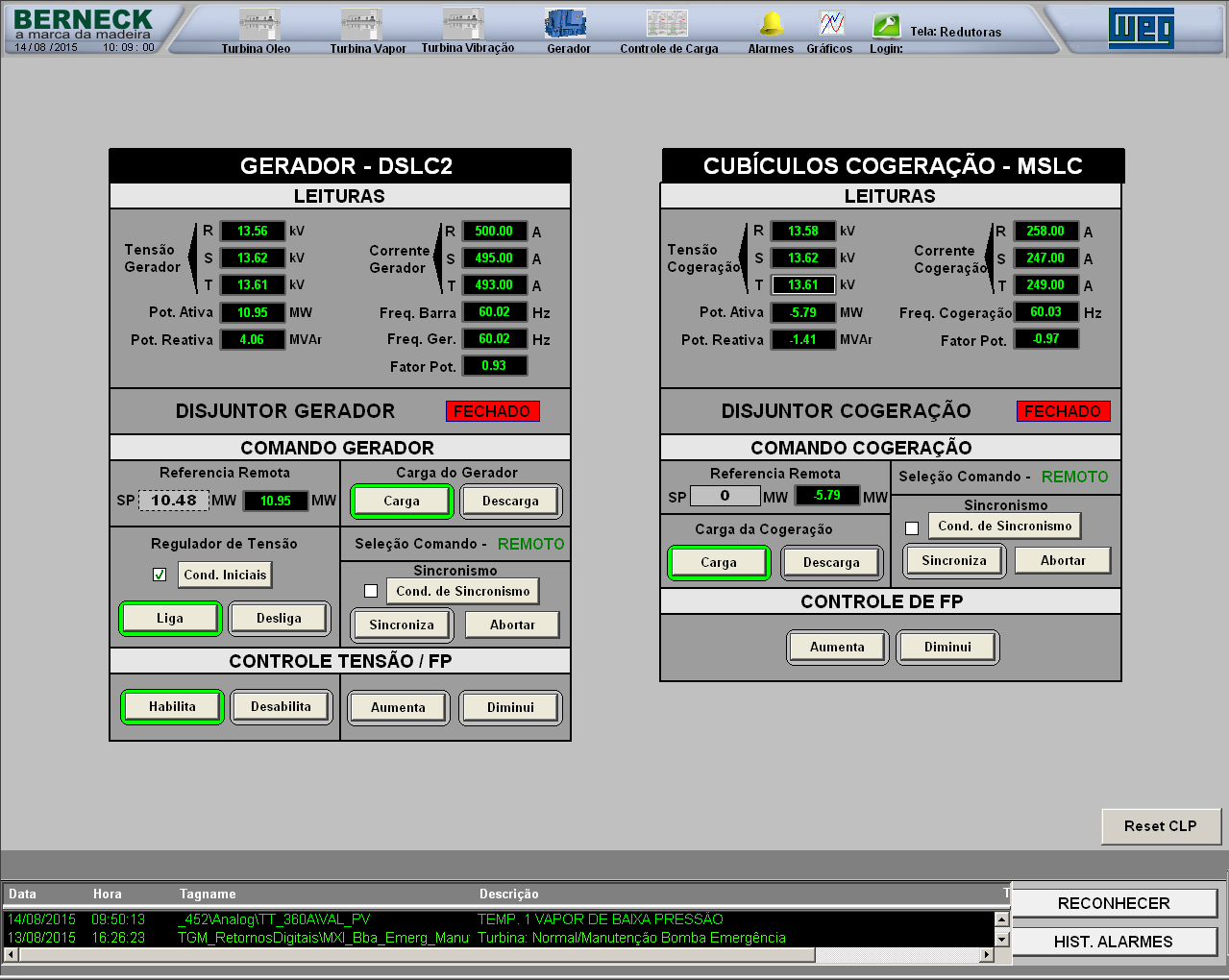 40 Figura 20 - Tela leitura de gerador e cubículo cogeração 4.2.1 Responsável Técnico O Sr.